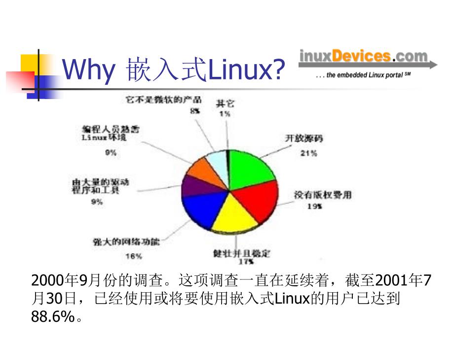 深入uclinux嵌入式操作系统_第2页