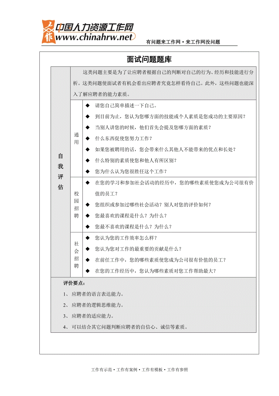 安徽移动公司招聘面试题库_第2页