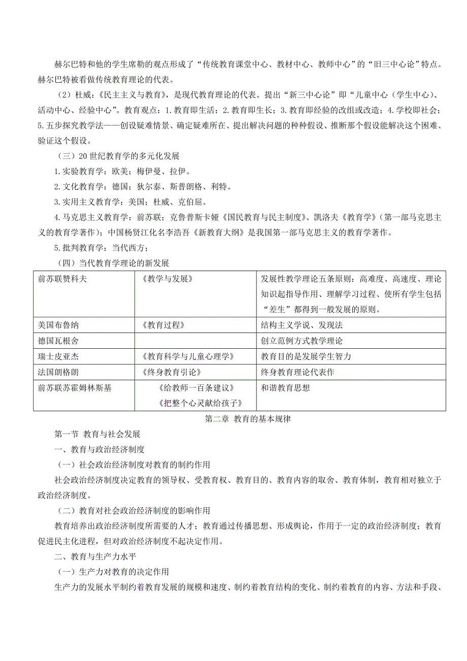 山香教育理论提纲归纳精简_第4页