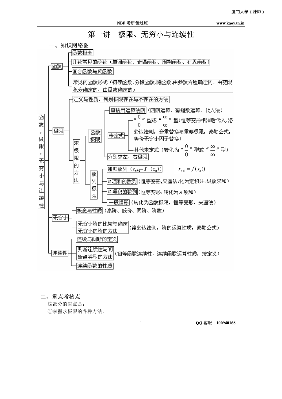 李正元高等数学强化讲义_第1页