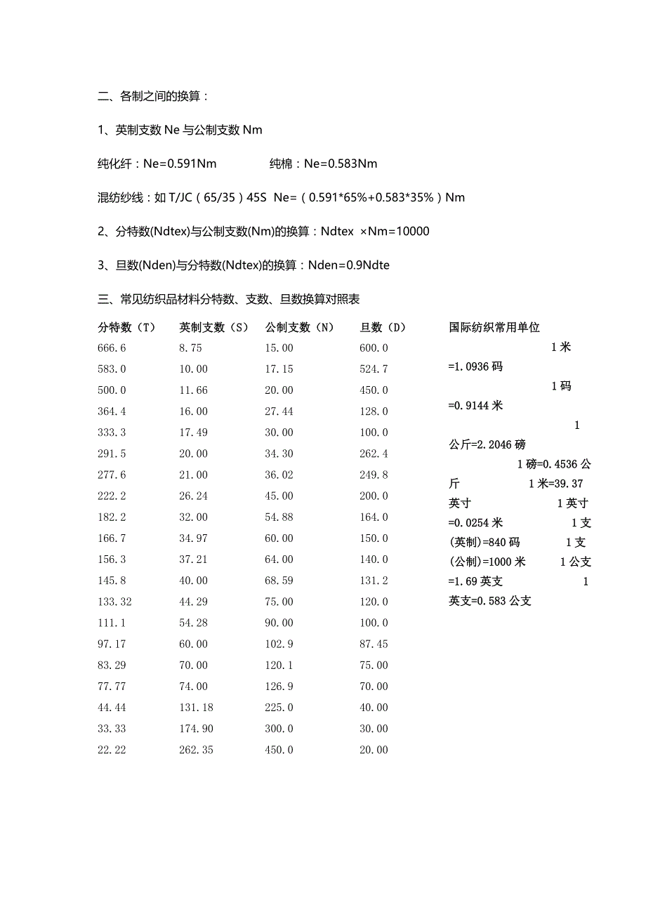 纱支d数和s数换算_第3页