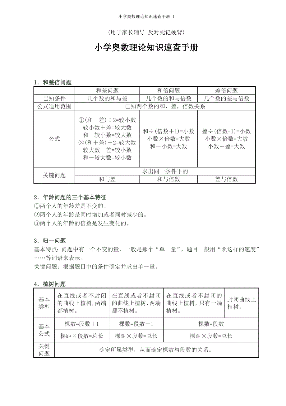 小学奥数理论知识速查手册_第1页