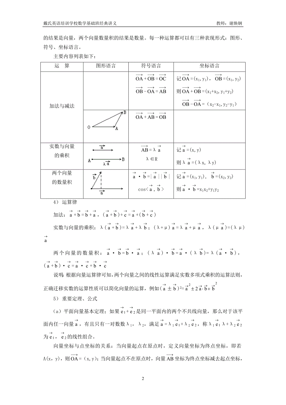 平面向量(教师版)_第2页