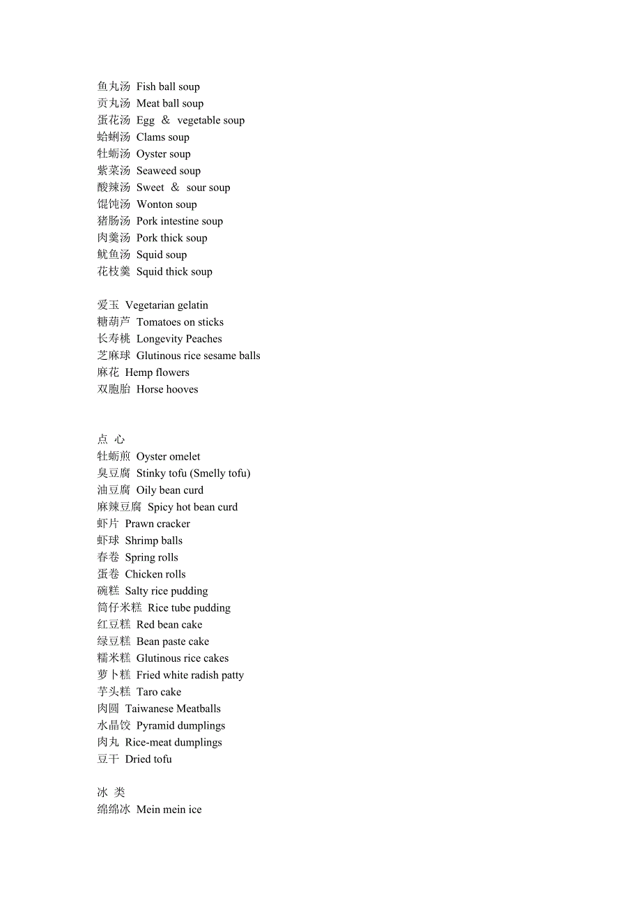 中国传统小吃名称中英文对照_第1页