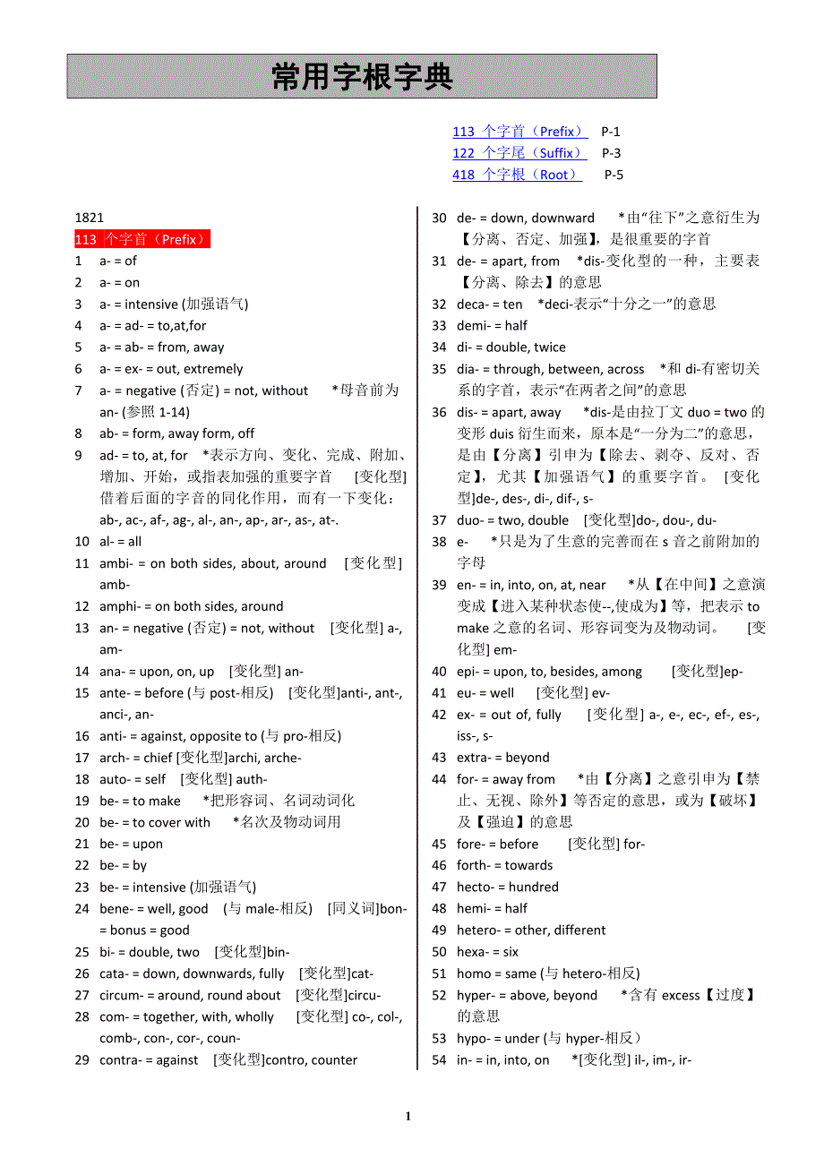 英语单词速记-常用字根字典_第1页