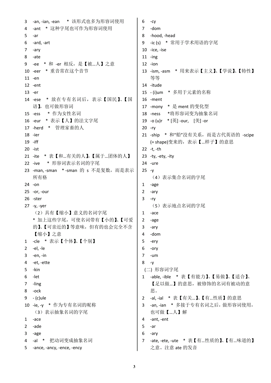 英语单词速记-常用字根字典_第3页