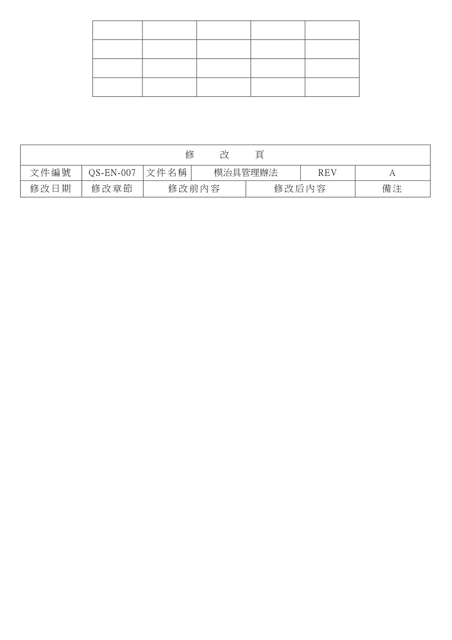 【管理精品】QS-EN007模治具管理辦法_第2页