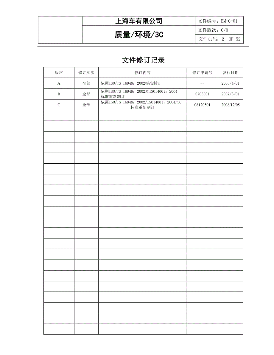 某著名公司管理手册_第2页