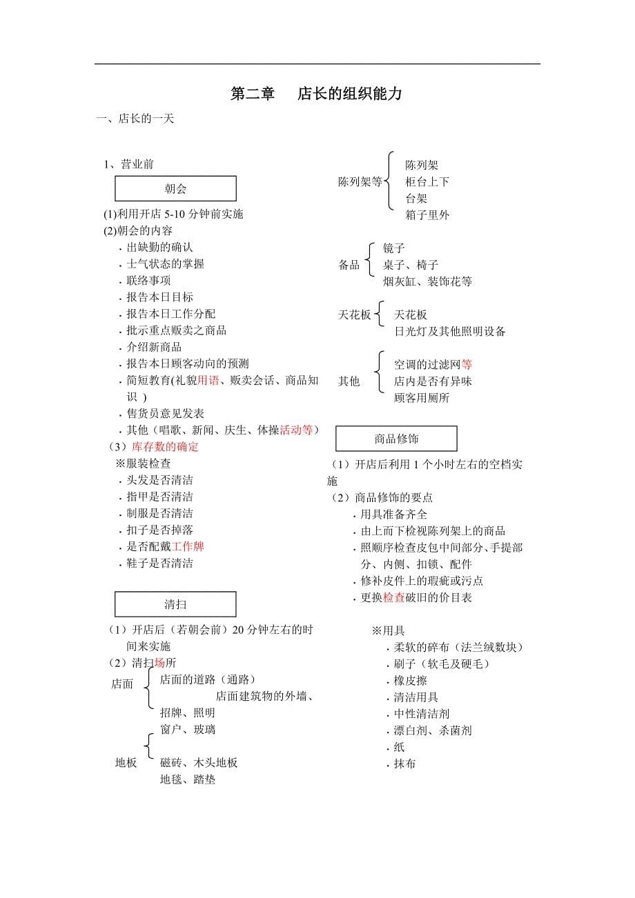 经销商或店长经营培训手册(个人的资质、能力及工作方法)_第5页