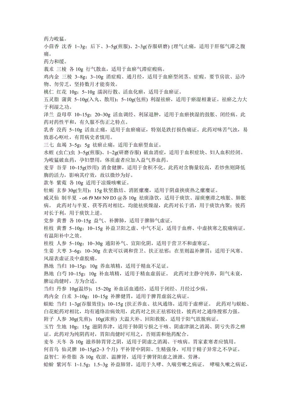 中药药对190种_第3页