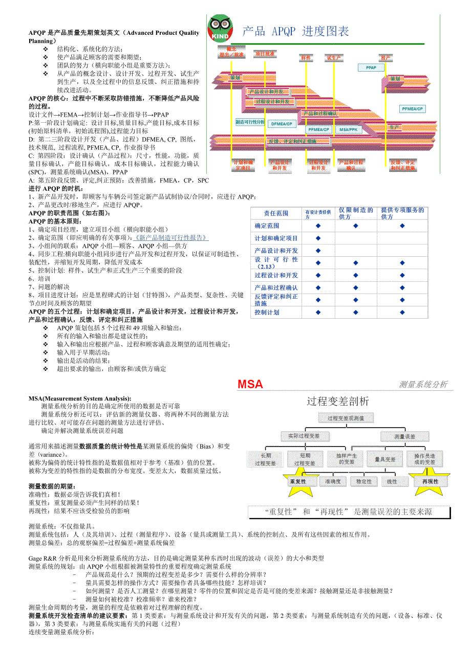 五大品质管理工具简介_第2页