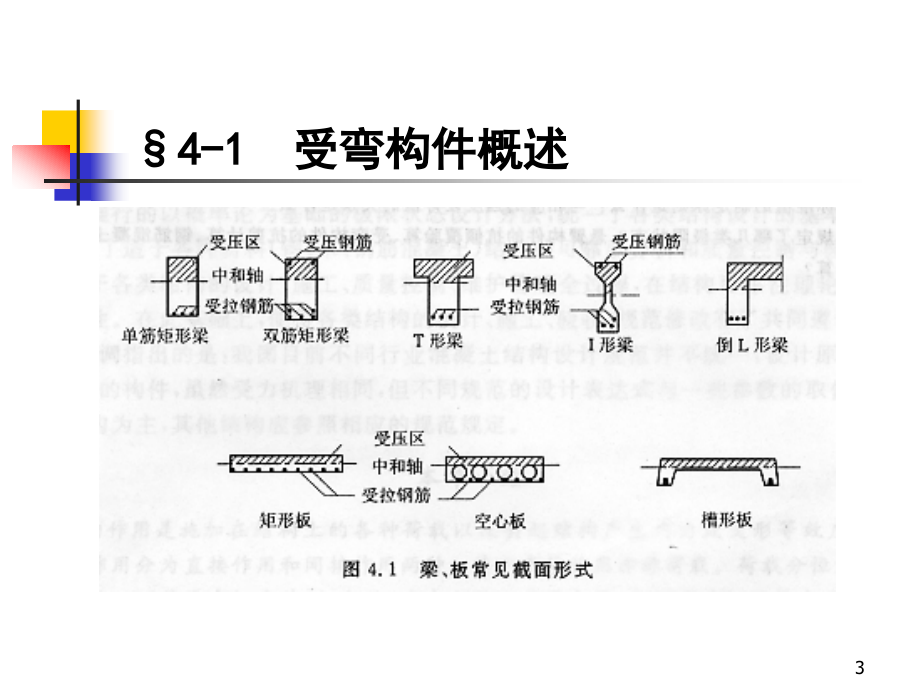 钢筋混凝土第四章第四次第五次13-21_第3页