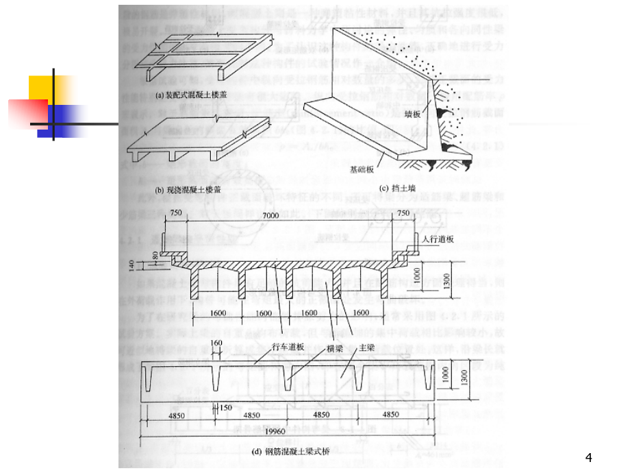 钢筋混凝土第四章第四次第五次13-21_第4页