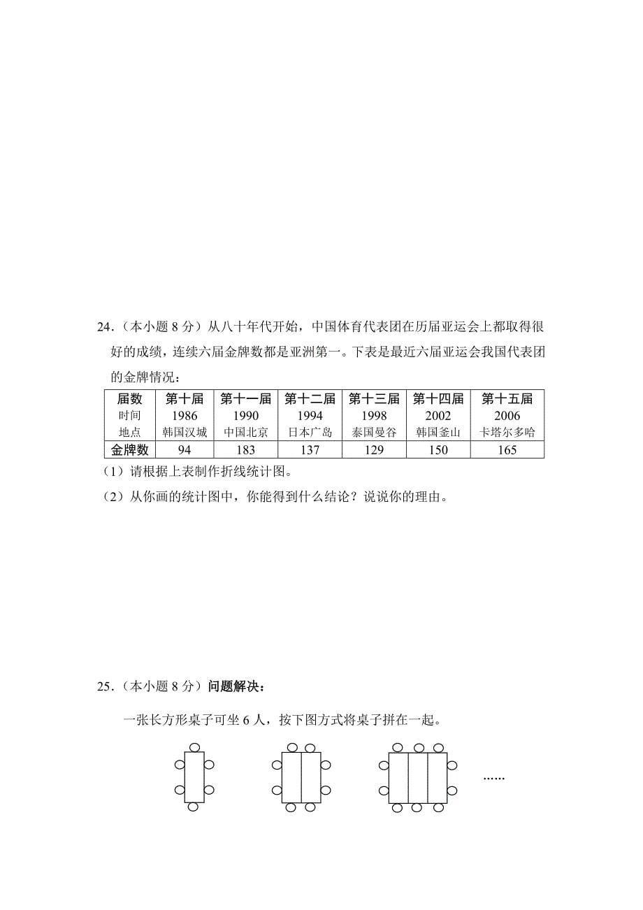 七年级数学试卷_第5页