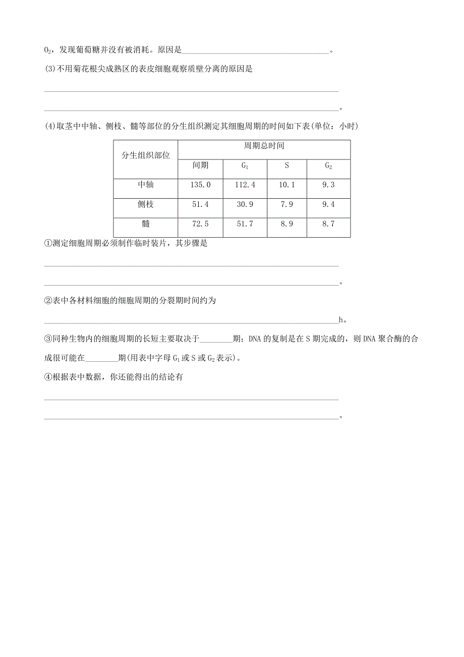 课时训练(第七讲 细胞的增殖)_第4页