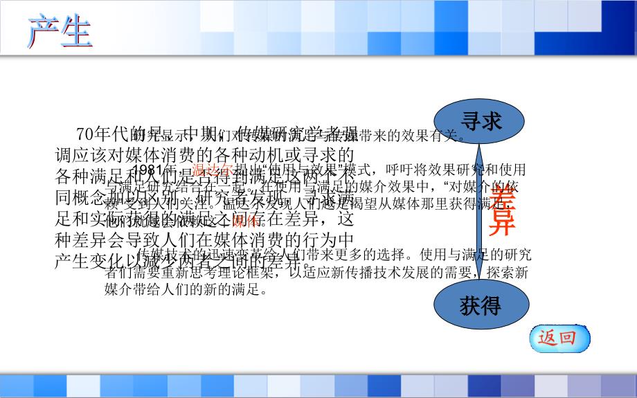 使用与满足、创新与推广_第3页