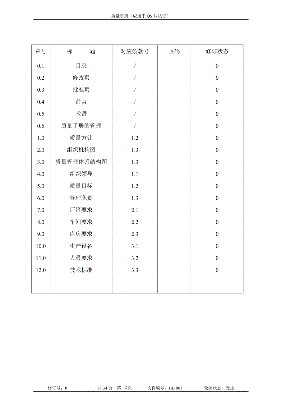 食品企业质量手册_第2页