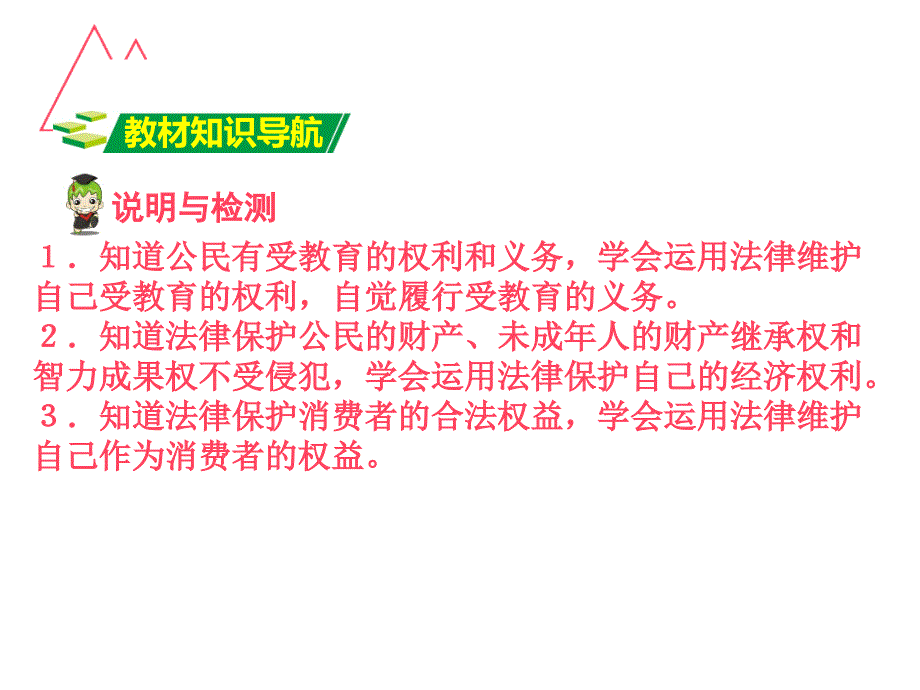 2016河南中考人教版政 治第一部分 教材知识梳理课件八年级下册 课时13  我们的文化、经济权利_第2页