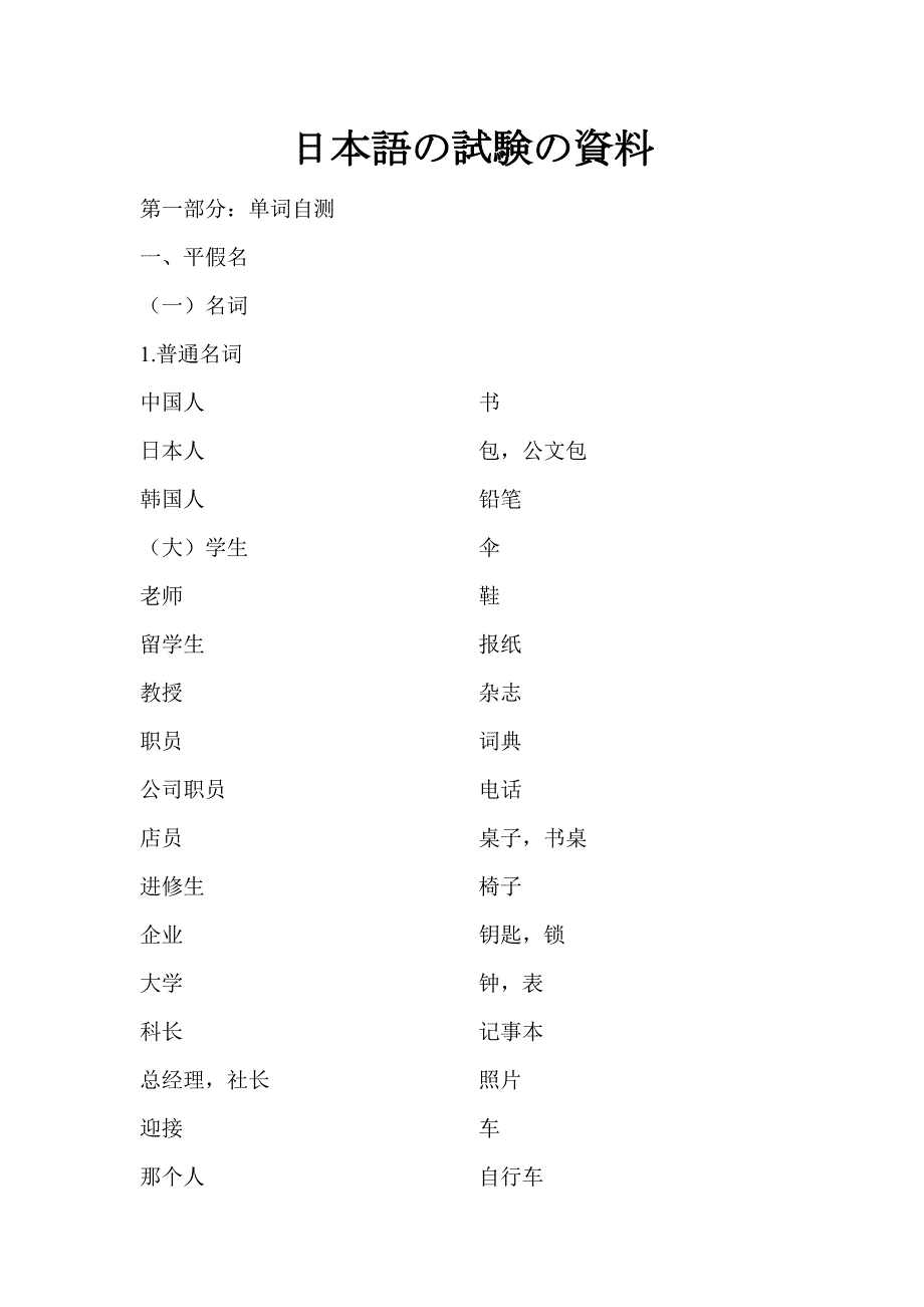 日本语の试験の资料_第1页