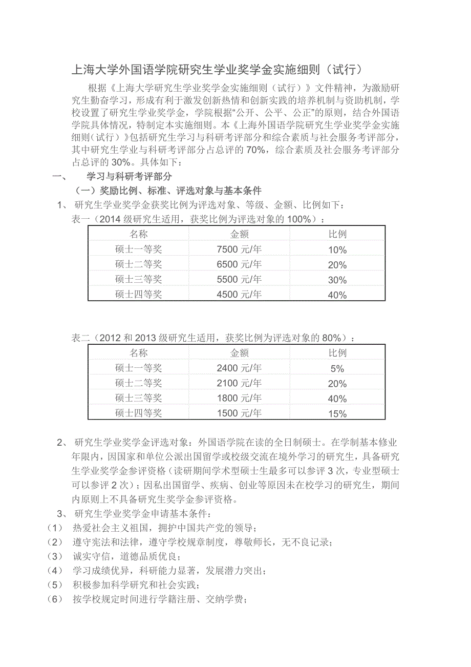 上海大学外国语学院研究生评审细则_第1页