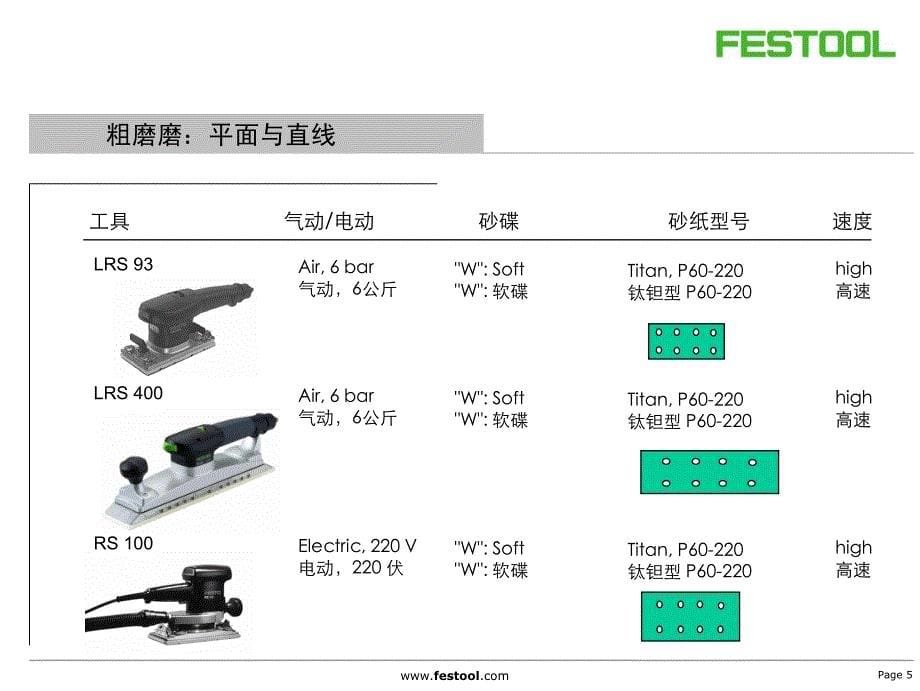 汽车修补涂装工艺流程-festool_第5页