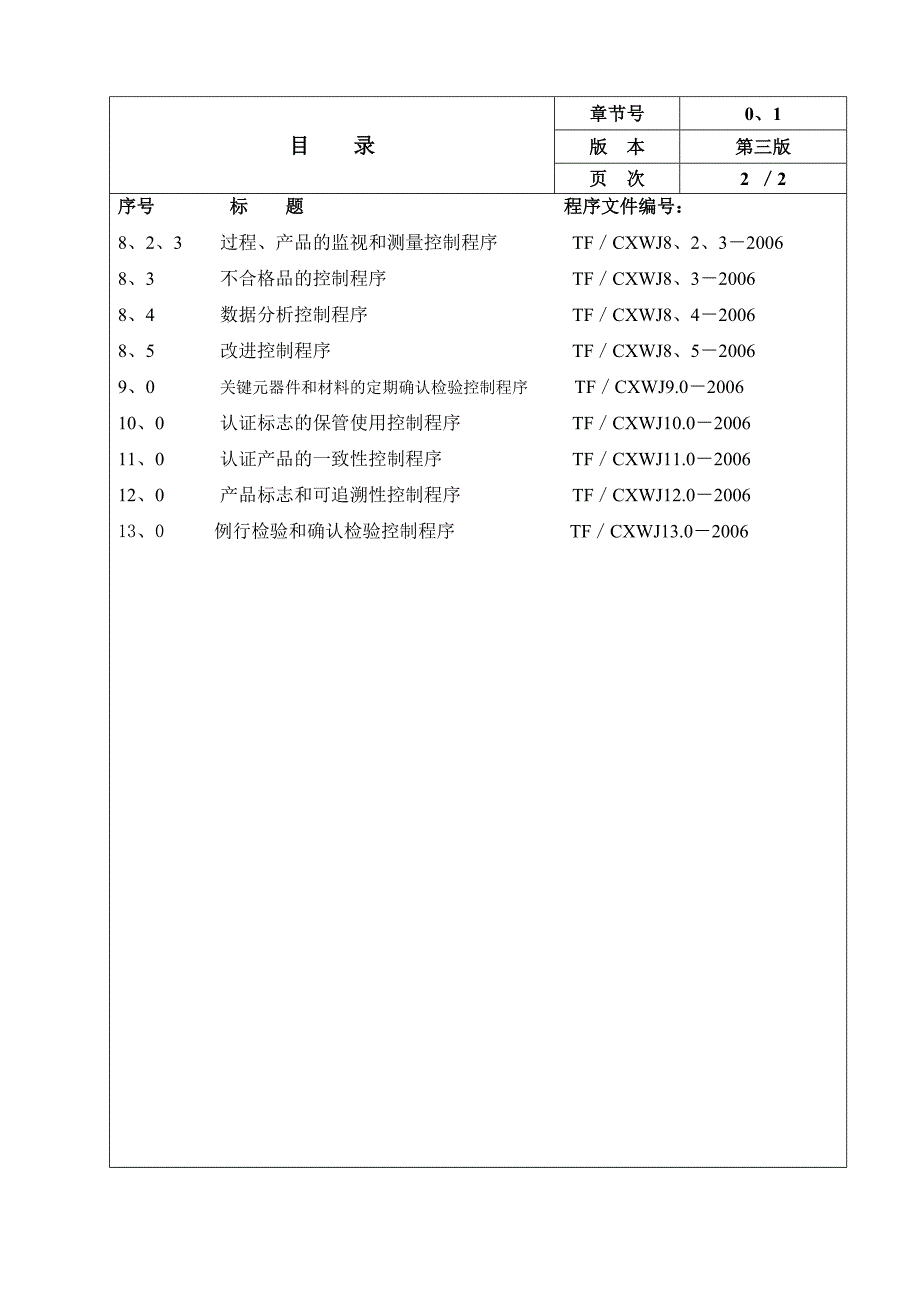 天峰质量手册_第3页