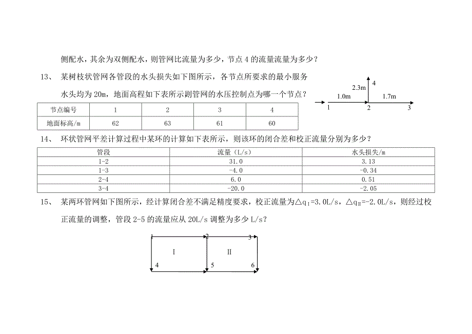 给水管网工程复习_第4页