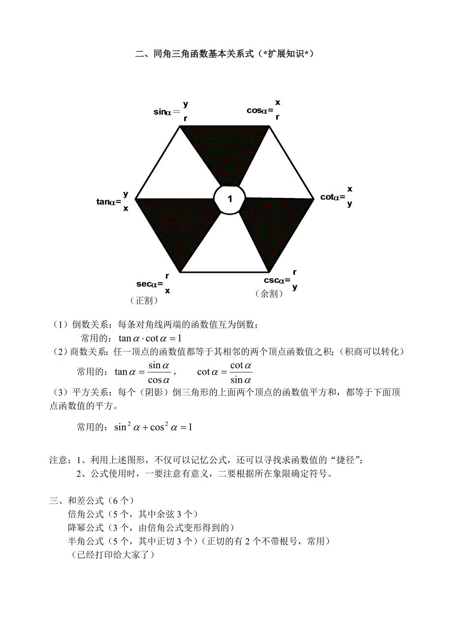 三角函数诱导公式和同角函数关系式_第2页