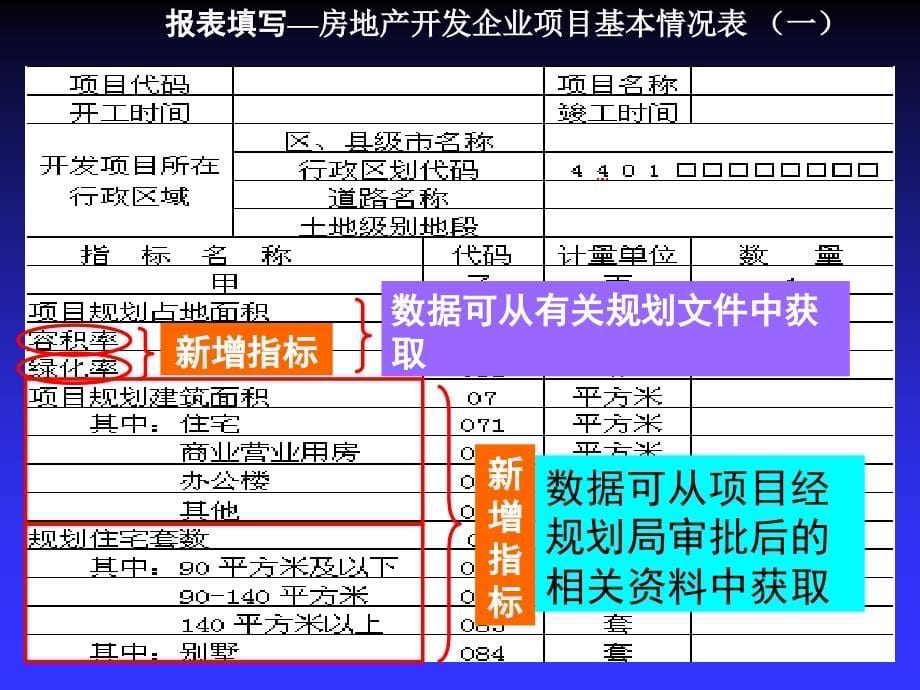 2009年房地产开发企业_第5页