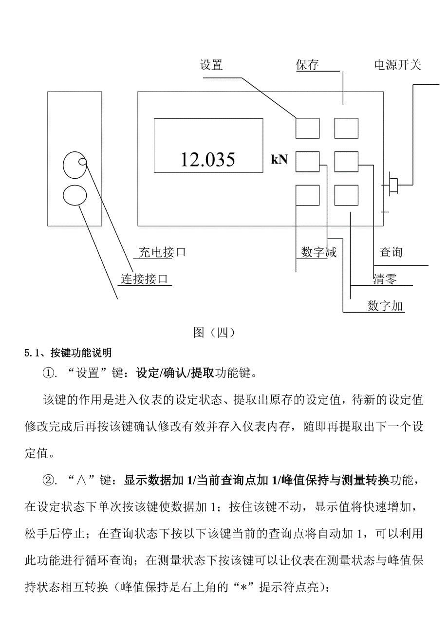 sw-40说明书多功能_第5页