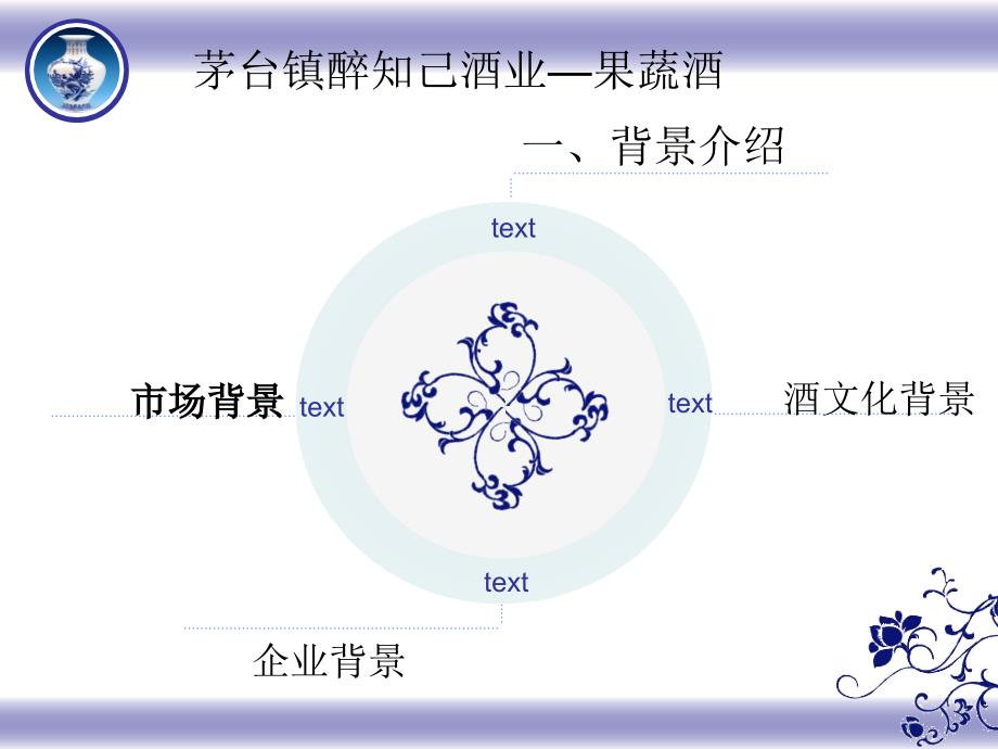 茅台镇醉知己酒业_第3页