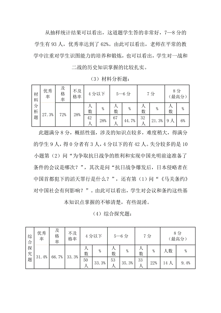 试卷分析历史_第4页