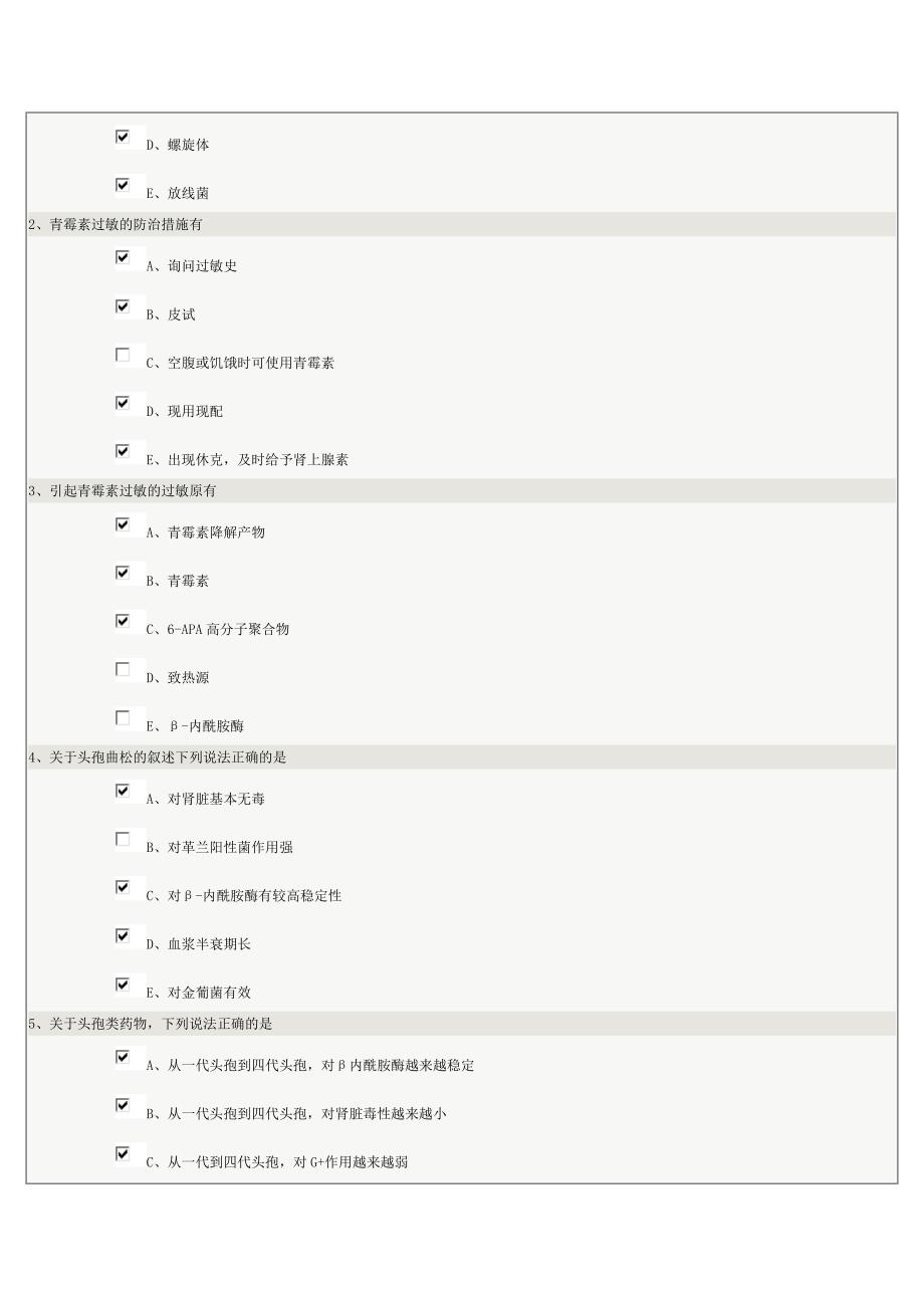 《药理学》第28章在线测试_第2页