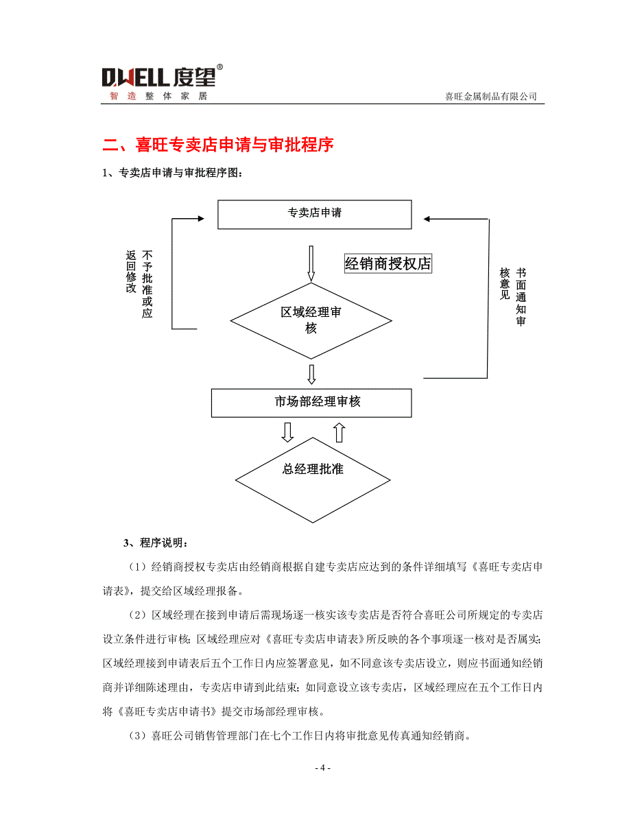 喜旺专卖店经营手册_第4页