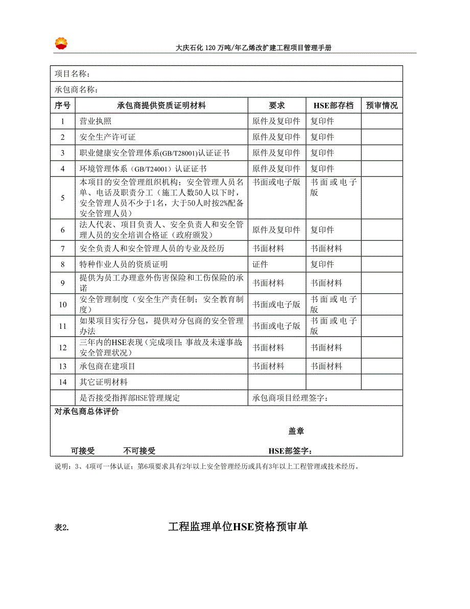 3工程承包商hse资质审核管理规定_第3页