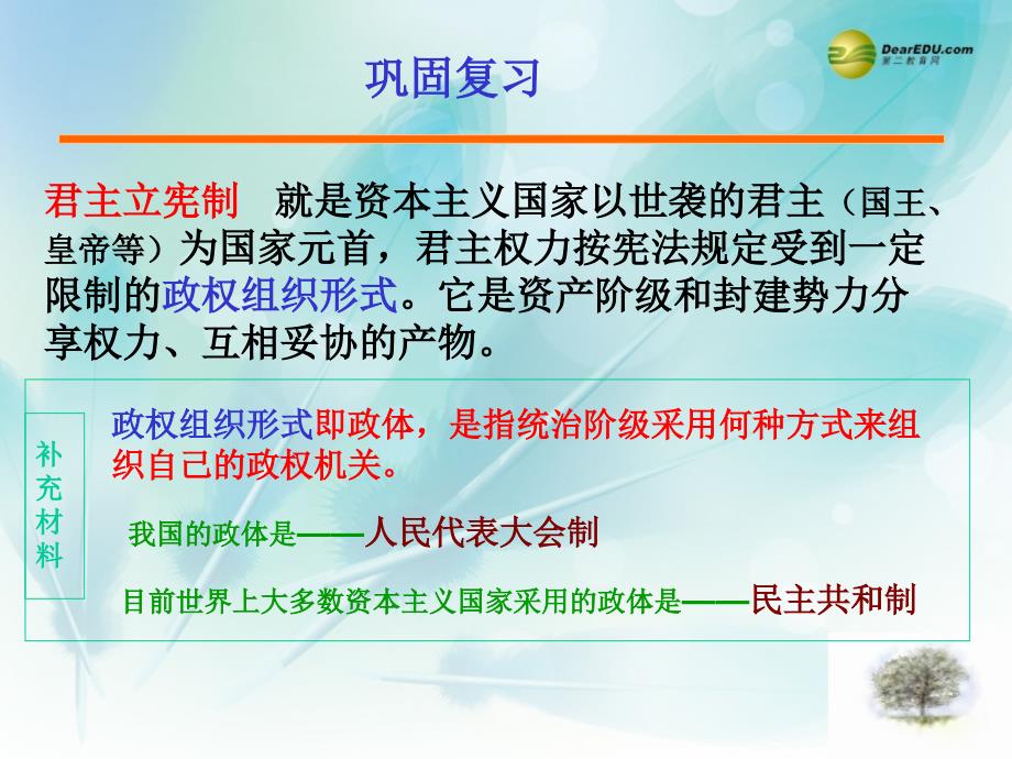 黑龙江省孙吴县第一中学高考历史 美国联邦政府的建立课时复习课件1_第3页