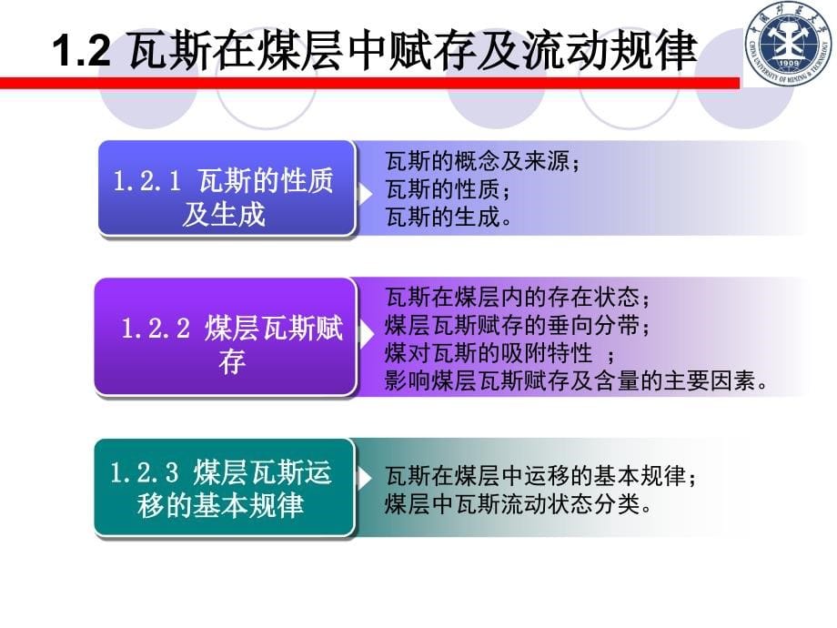 煤层瓦斯参数测定_第5页