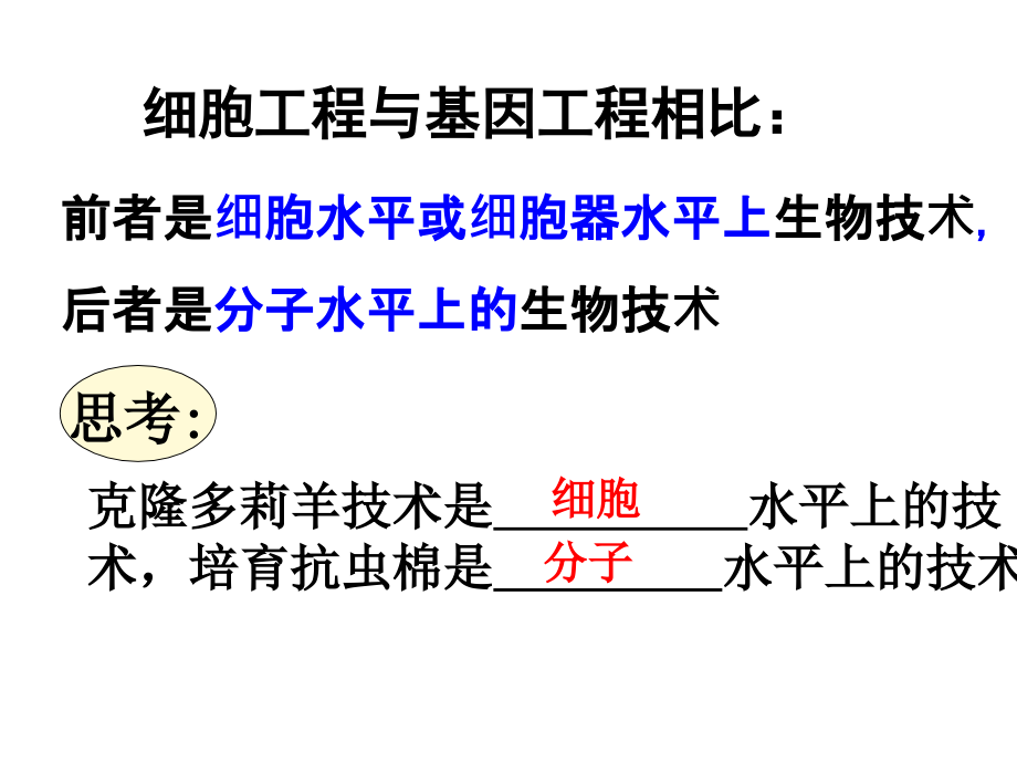 《植物细胞工程的基本技术》课件(新人教版-选修3)_第4页