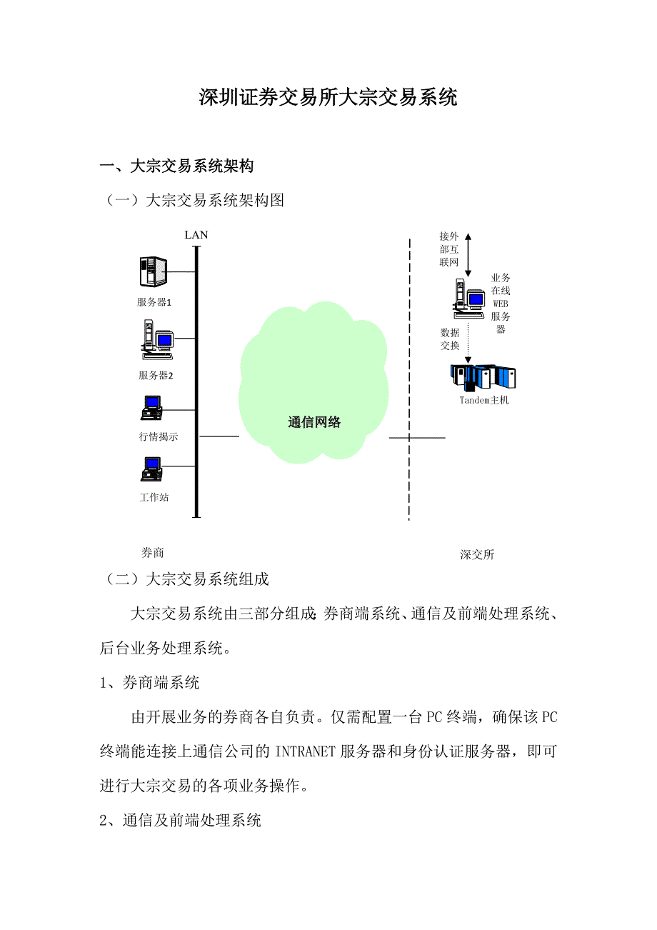 深圳证券交易所大宗交易系统_第1页