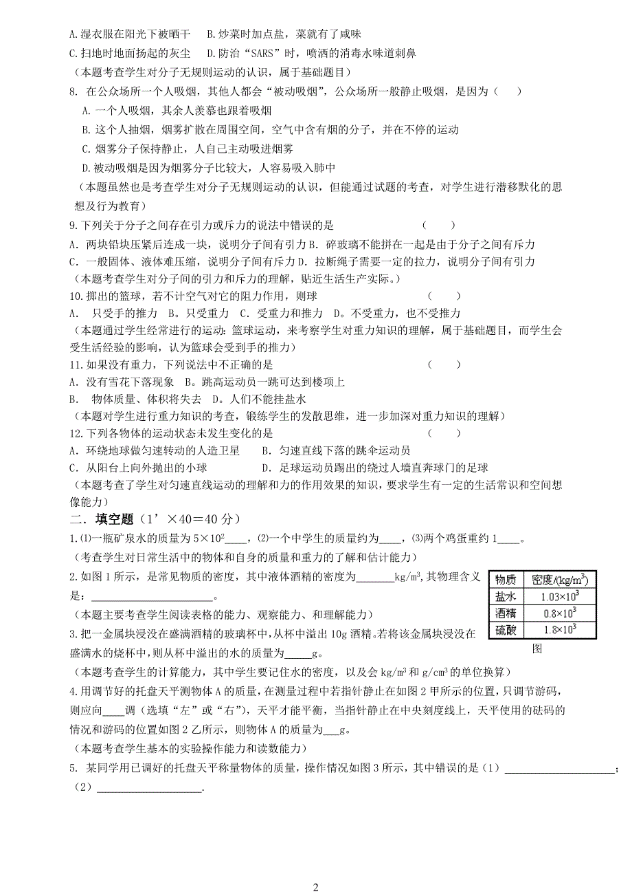 苏教版物理八年级下学期期中试卷_第2页