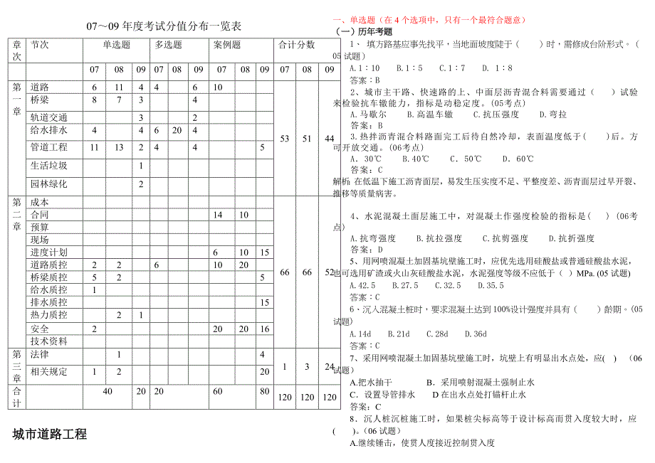 二级建造师_市政实务试题_资料_第1页