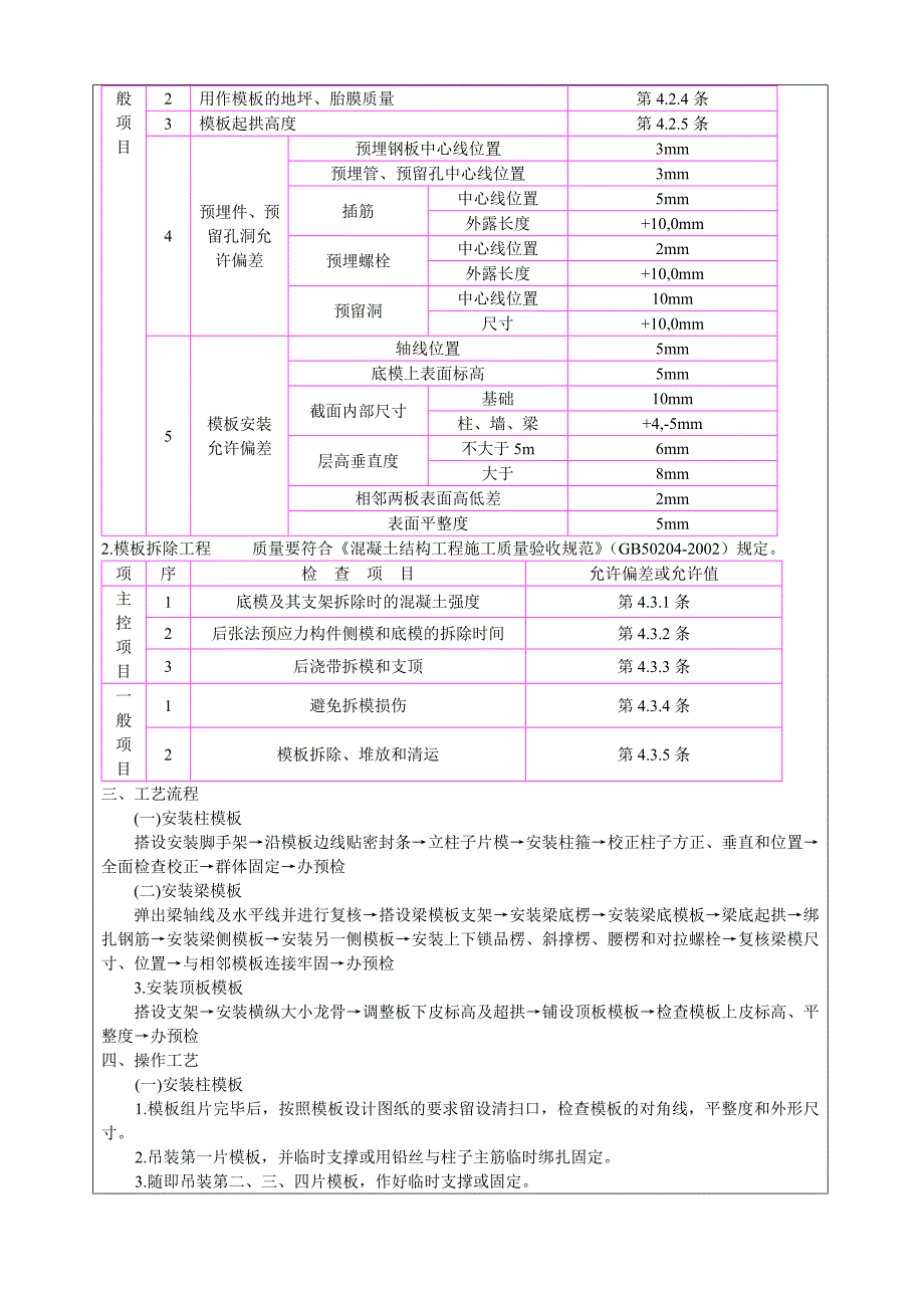 a模板工程技术交底_第2页