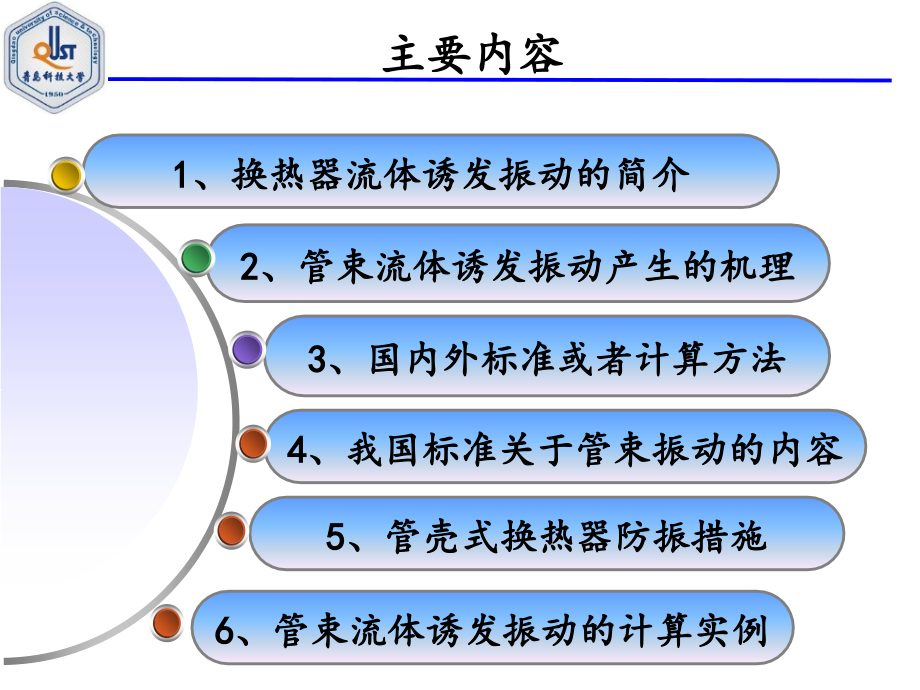 管壳式换热器流体诱发振动机理及防振措施_第2页