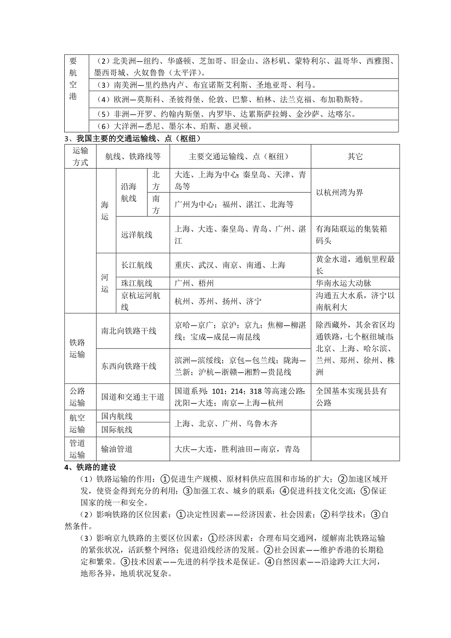 高考地理考前30天冲刺 专题10 交通_第2页