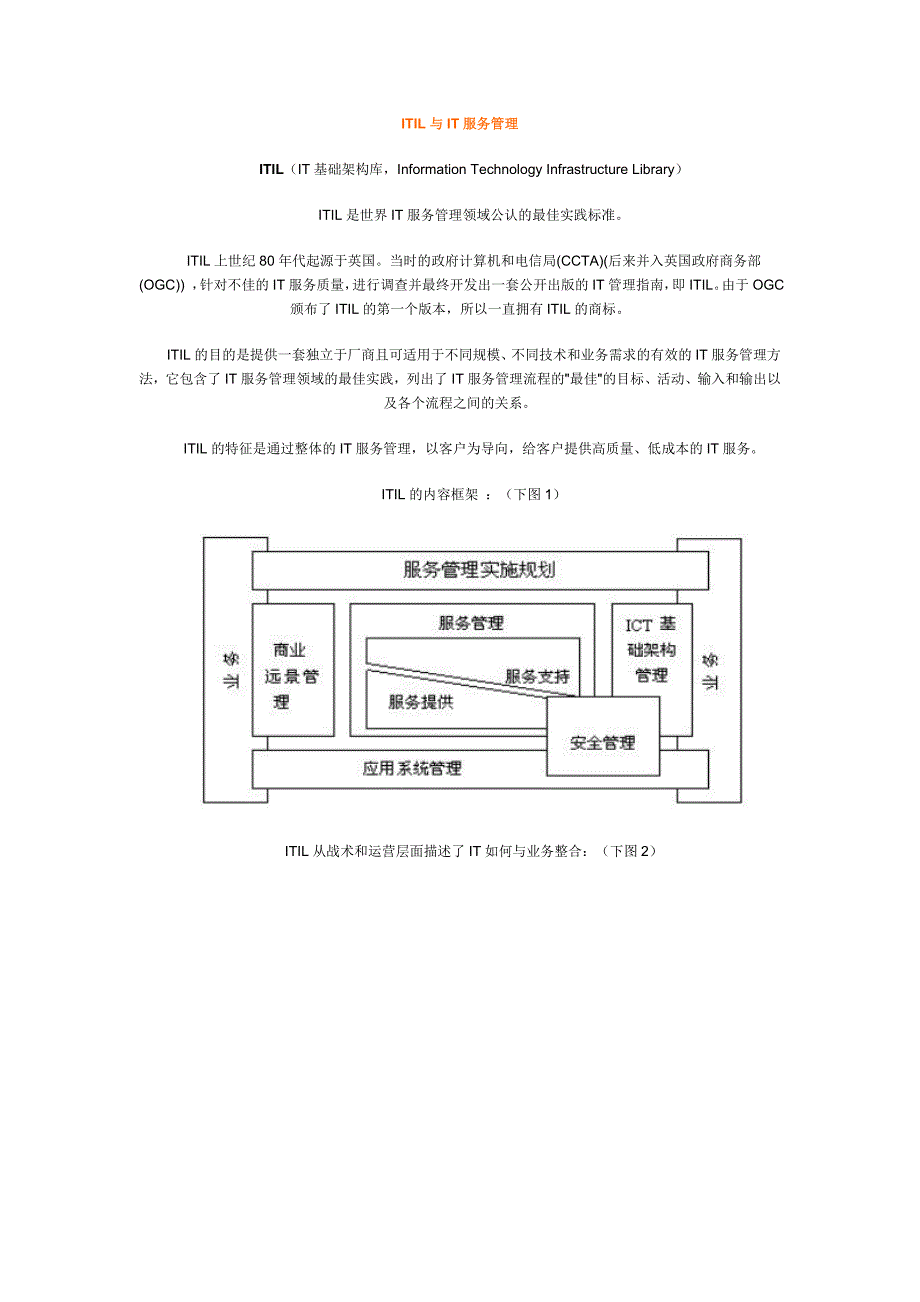 it服务管理的核心思想_第1页