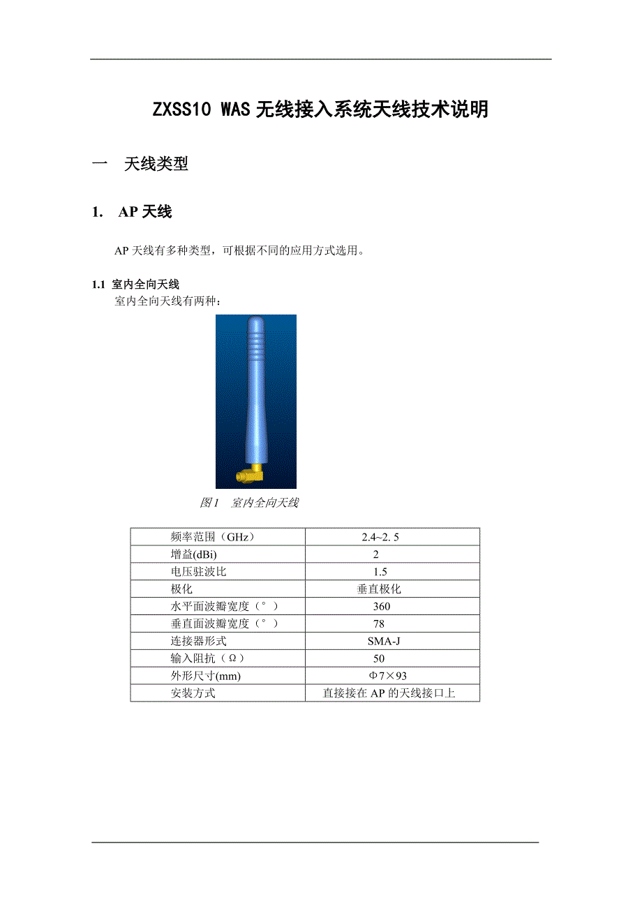 wlan天线技术说明_第1页