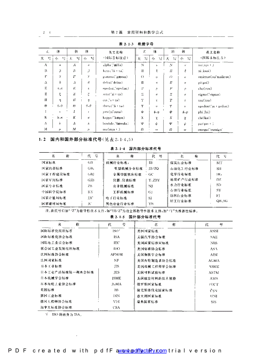 机械设计手册 常用资料和数学公式_第4页