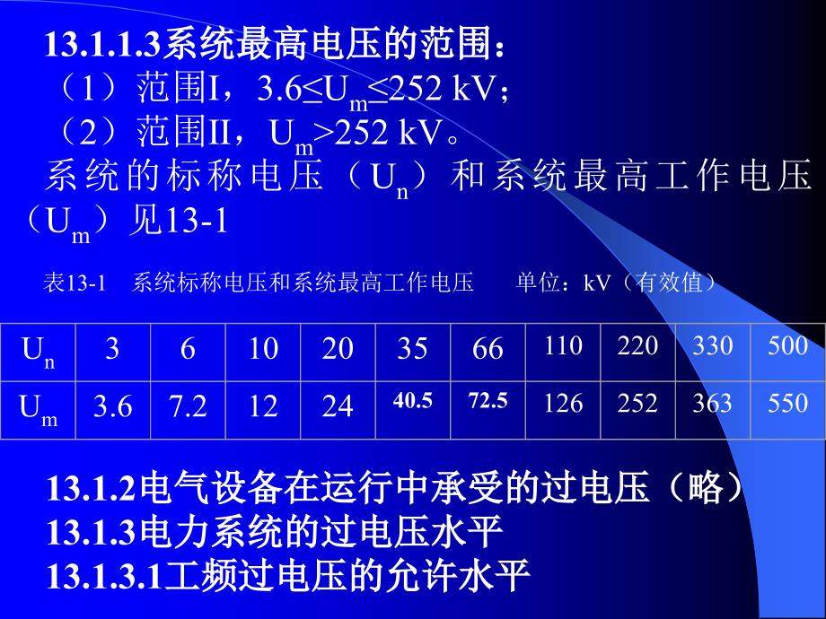 防雷及过电保护演示文稿_第4页