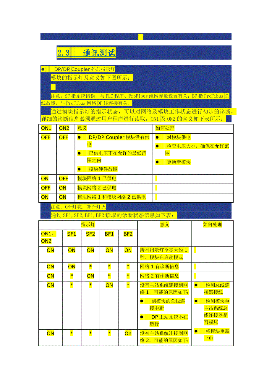 西门子dp耦合器组网注意点_第4页