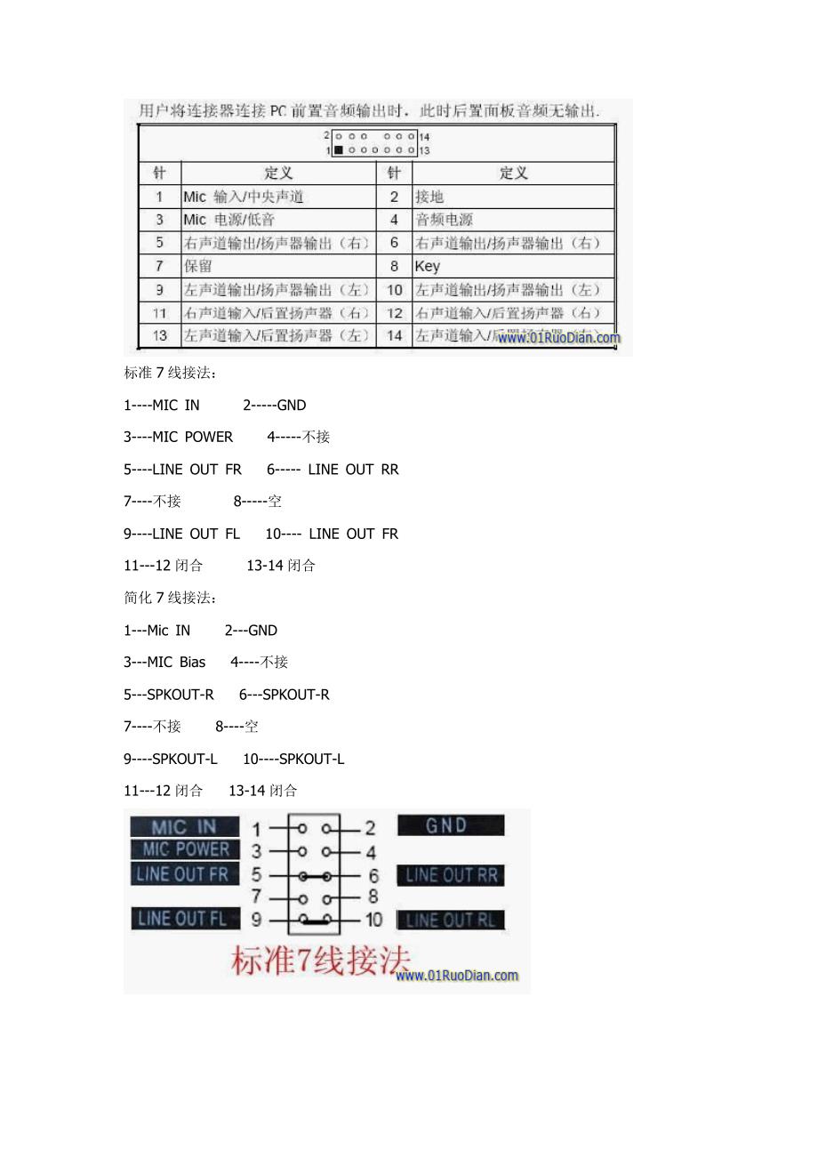 联想机箱改线方法_第2页